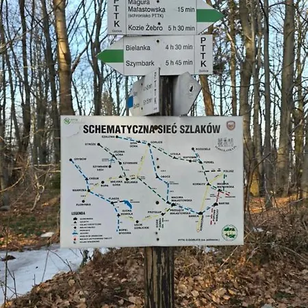 Appartamento Pod Magura